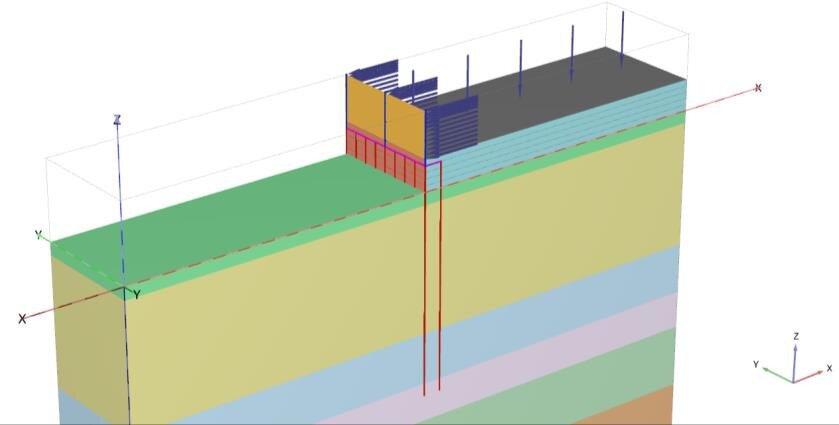 แบบจำลอง PLAXIS 3D กำแพงกันดินรั้วบนดินเหนียวอ่อน ขั้นตอนใส่น้ำหนักจรและระดับน้ำในดินถม
