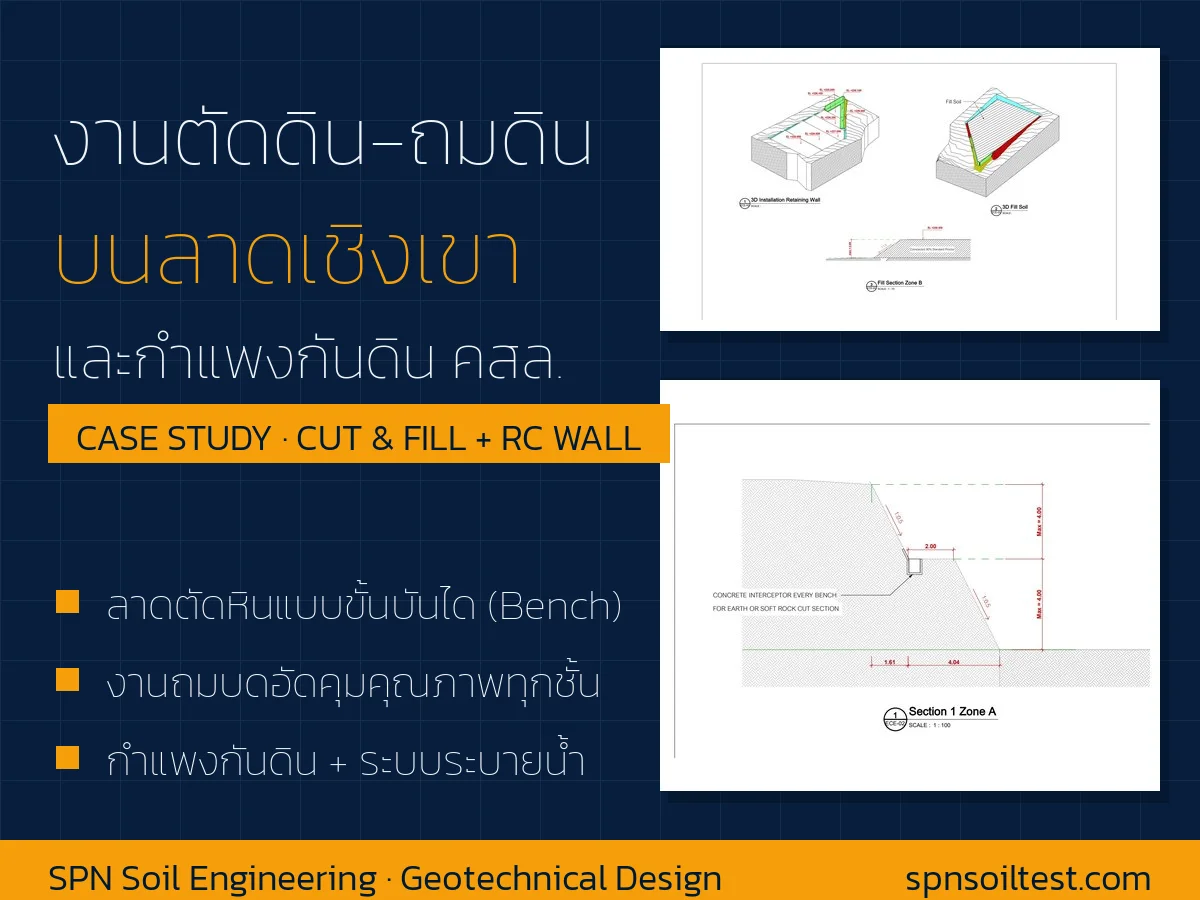 งานตัดดิน-ถมดินบนลาดเชิงเขาและกำแพงกันดิน คสล. Case Study โครงการภาคตะวันออกเฉียงเหนือ