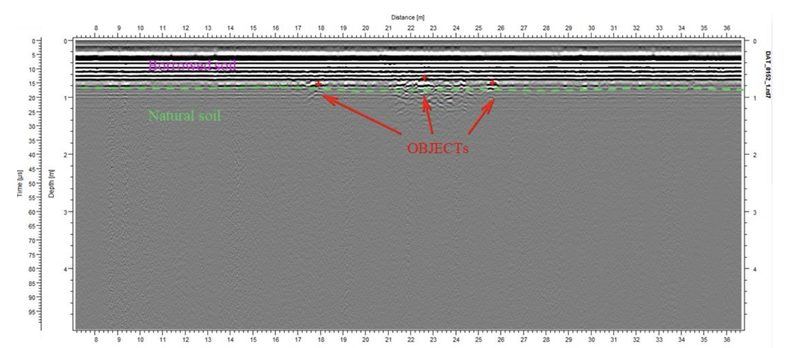 GPR — ผลการสแกน แสดงวัตถุใต้ดิน